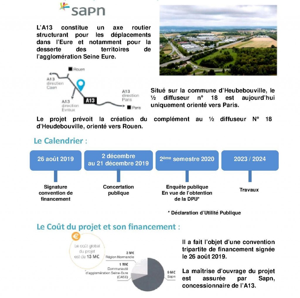 SAPN 1