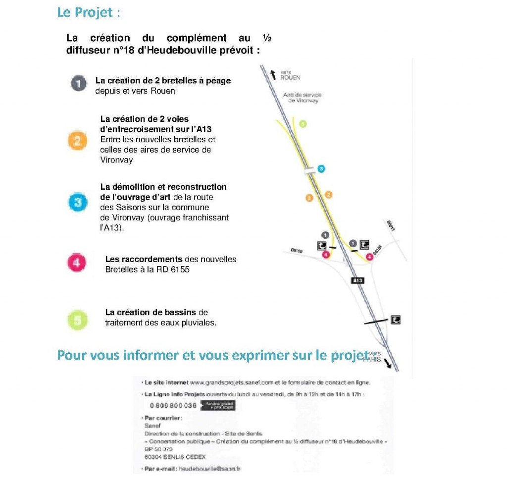 SAPN 2