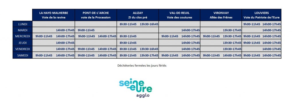 horaires dechetterie nouvelle